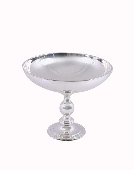 BOWL ON BASE